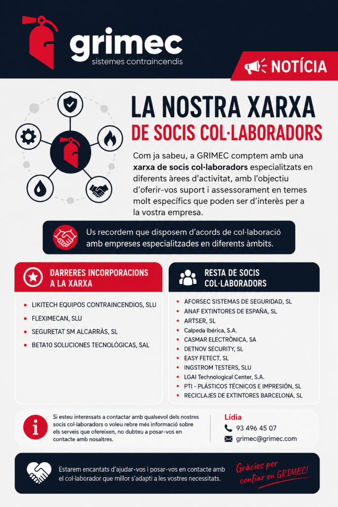 Red de colaboradores GRIMEC